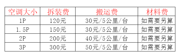 娄底空调移机及费用电话在哪里找